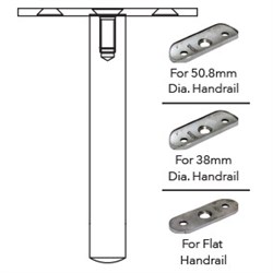 Euro  Vertical Fixed 3 saddles  POLISH