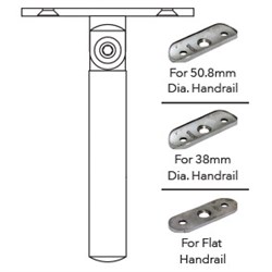 Euro  Vertical Swivel 3 saddles  POLIS